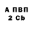 Alpha-PVP СК Seasick_Steve81